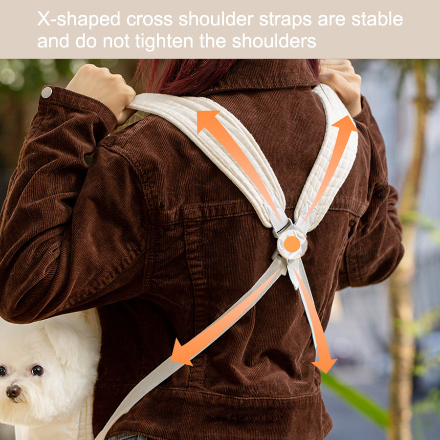 Cross-Body Pet Carrier Bag, Large Capacity Backpack With Adjustable Straps For Cats And Small Dogs. Made Of Soft, Breathable Waffle Mesh, Double Anti-Escape Design, Easy To Clean And Wear.